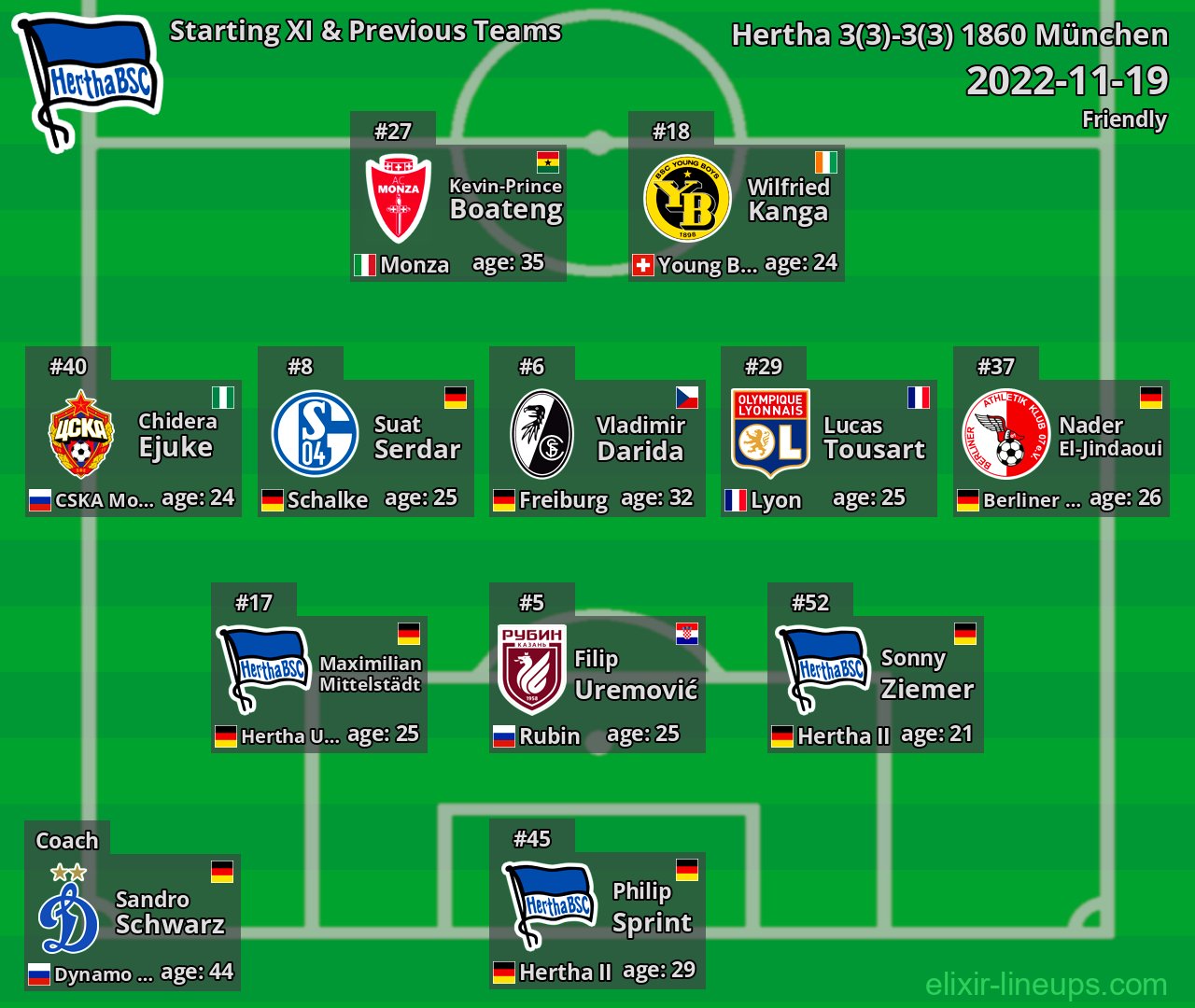 Hertha Starting XI & Previous Teams 2022-11-19