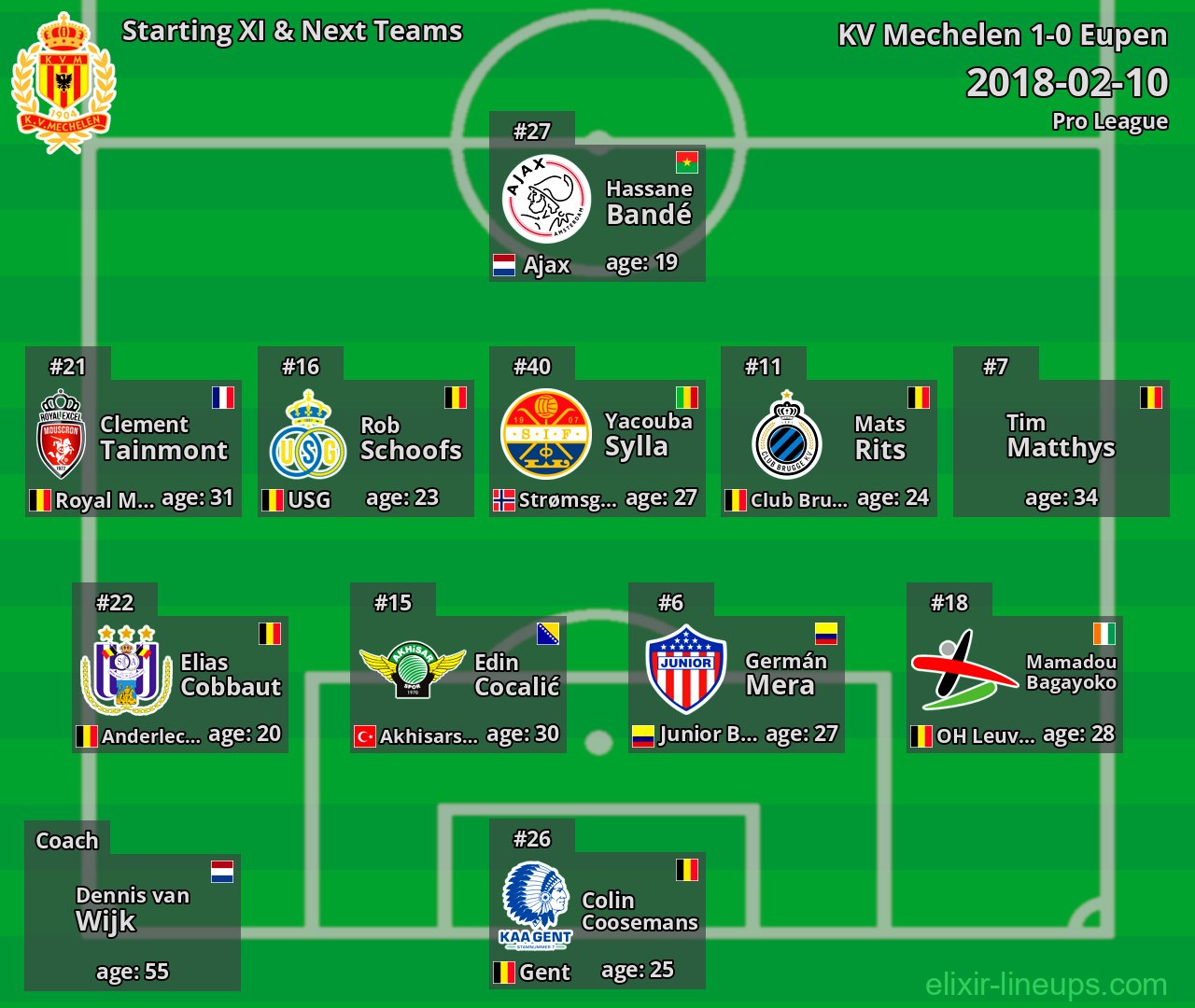 KV Mechelen Starting XI & Next Teams 2018-02-10