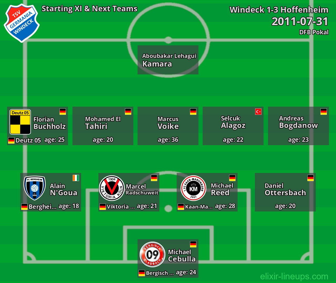 Windeck Starting XI & Next Teams 2011-07-31