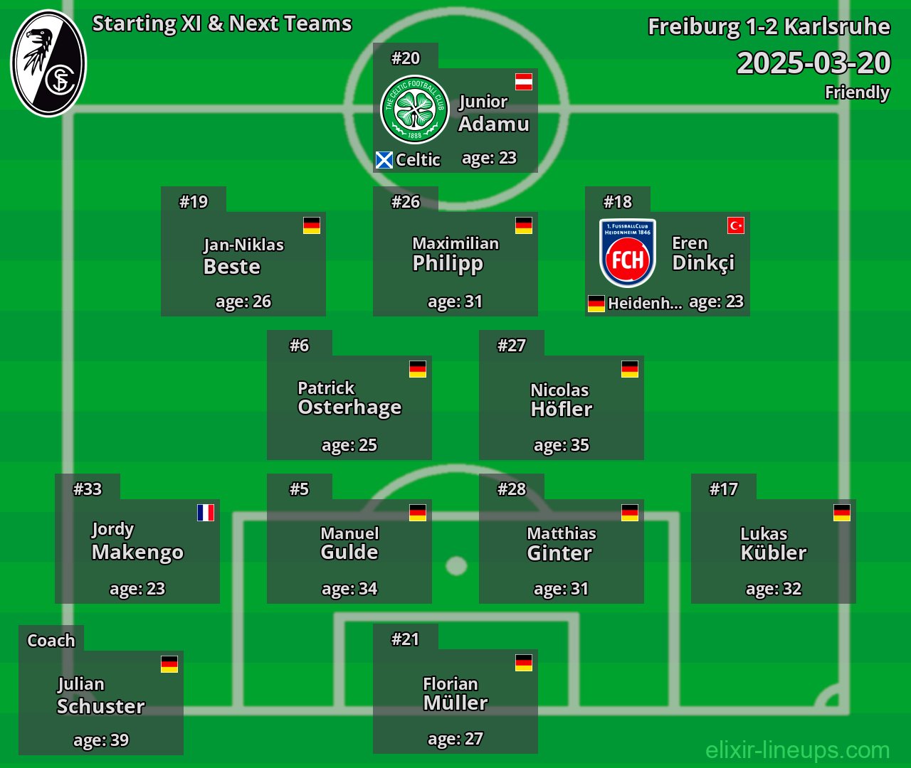 Freiburg Starting XI & Next Teams 2025-03-20