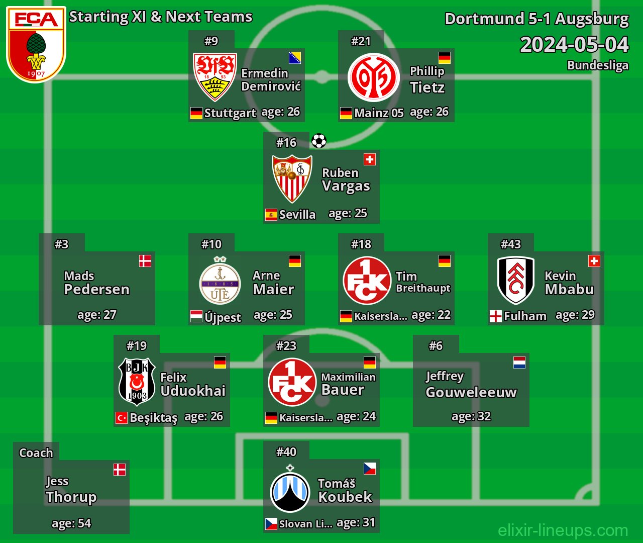 Augsburg Starting XI & Next Teams 2024-05-04