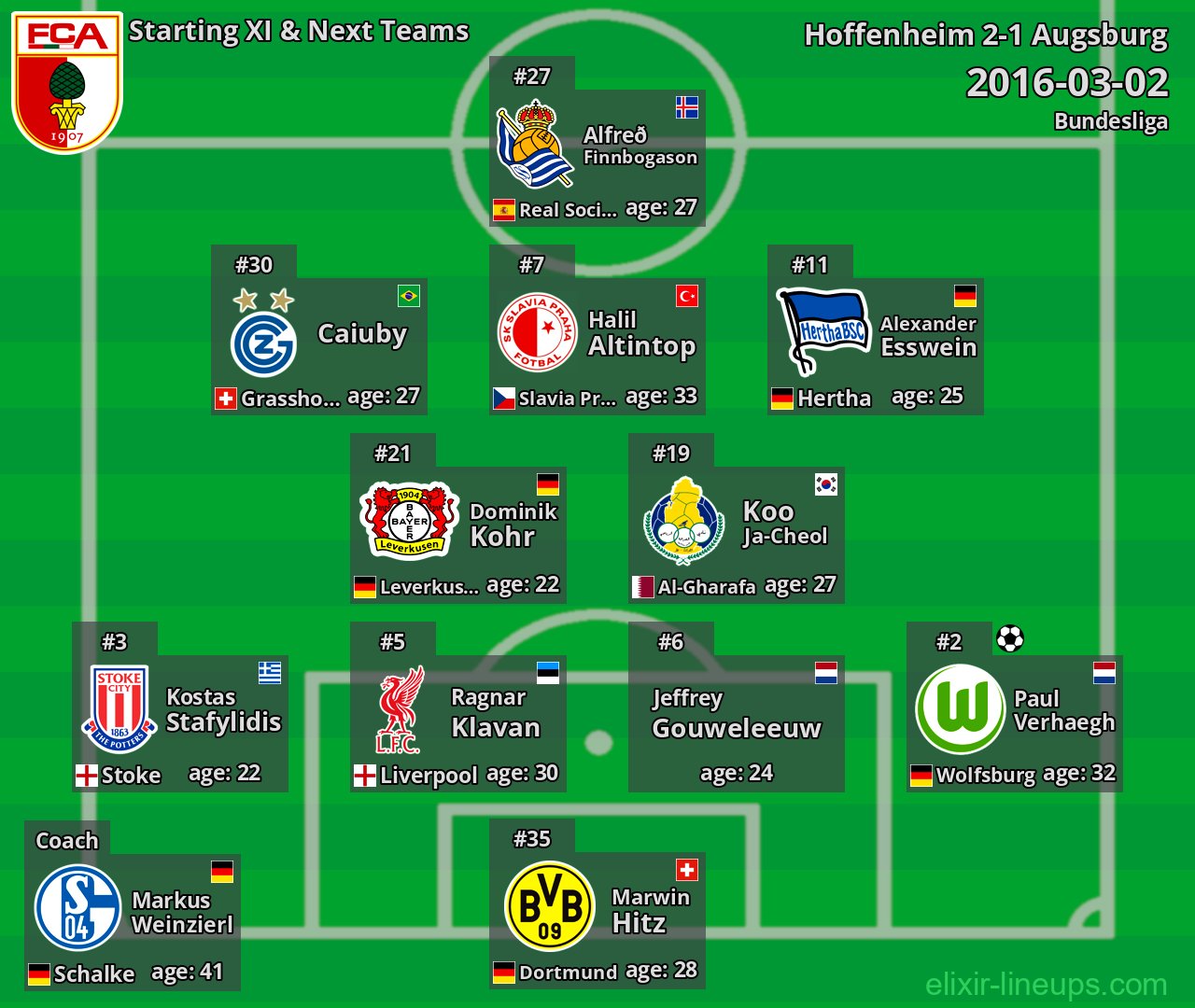 Augsburg Starting XI & Next Teams 2016-03-02