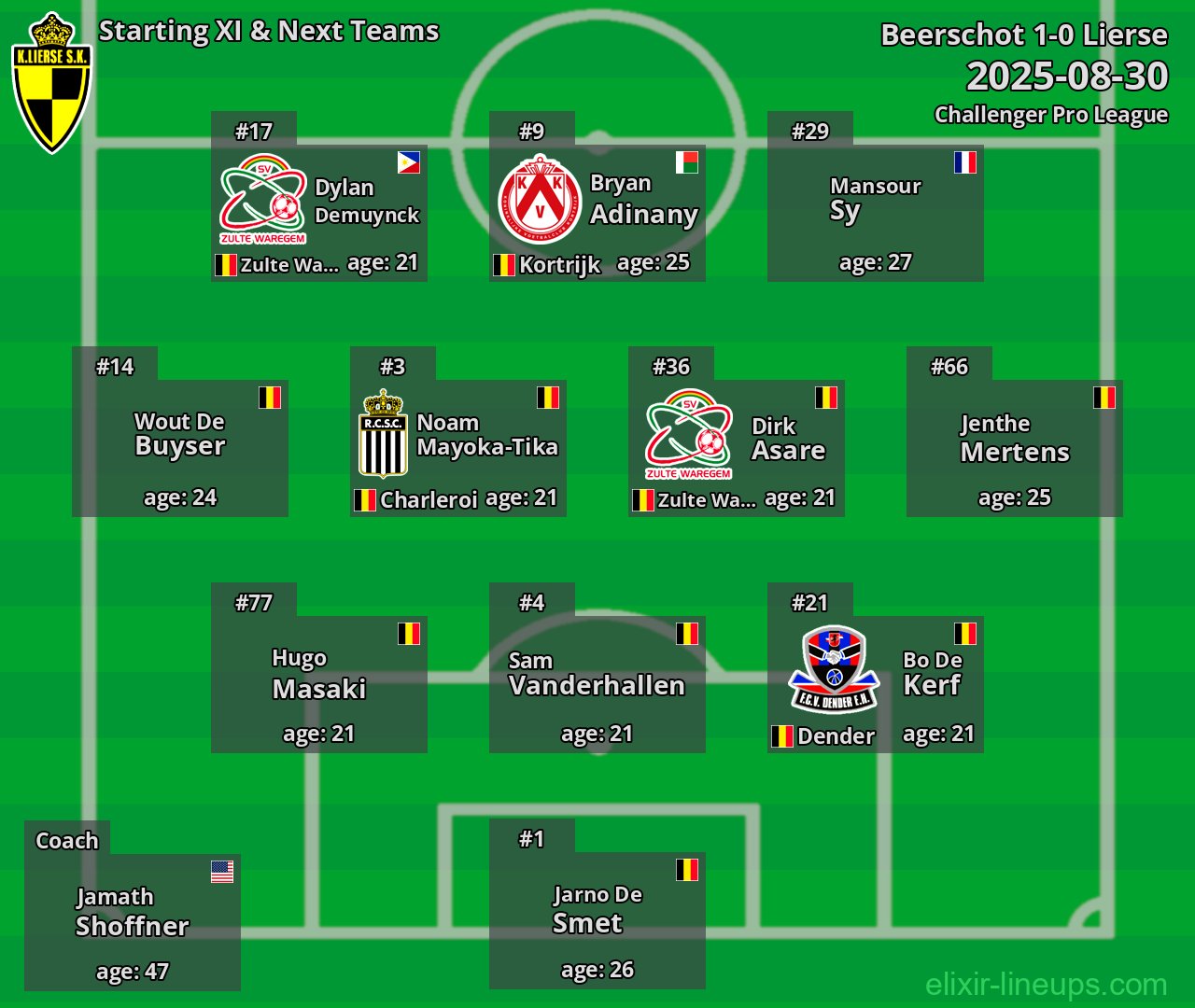 Lierse Starting XI & Next Teams 2025-08-30