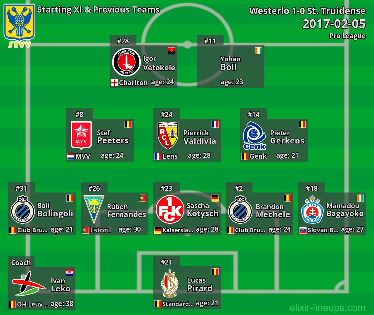 St. Truidense Starting XI & Previous Teams 2017-02-05