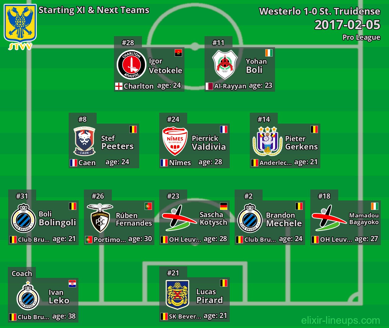 St. Truidense Starting XI & Next Teams 2017-02-05