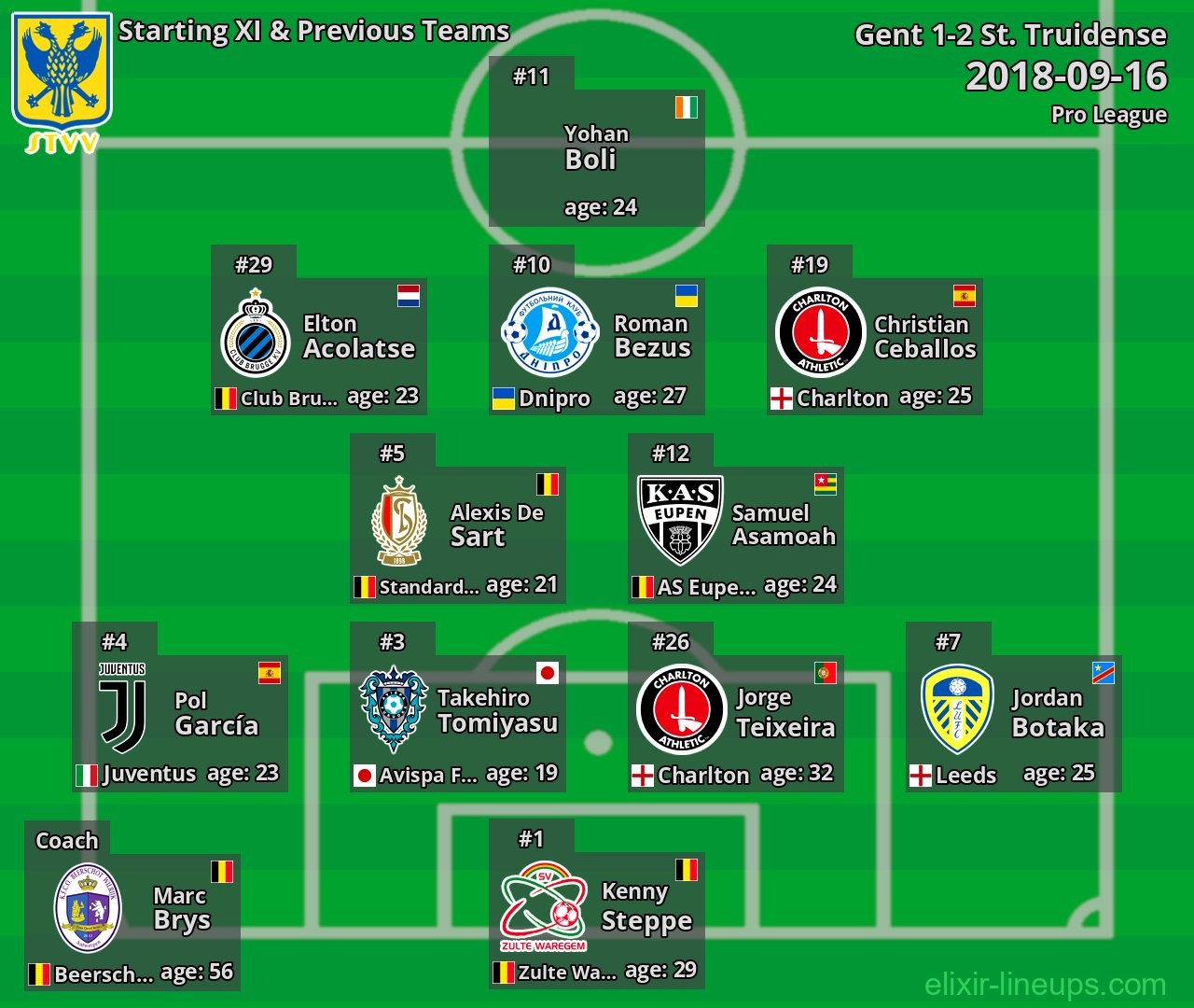 St. Truidense Starting XI & Previous Teams 2018-09-16