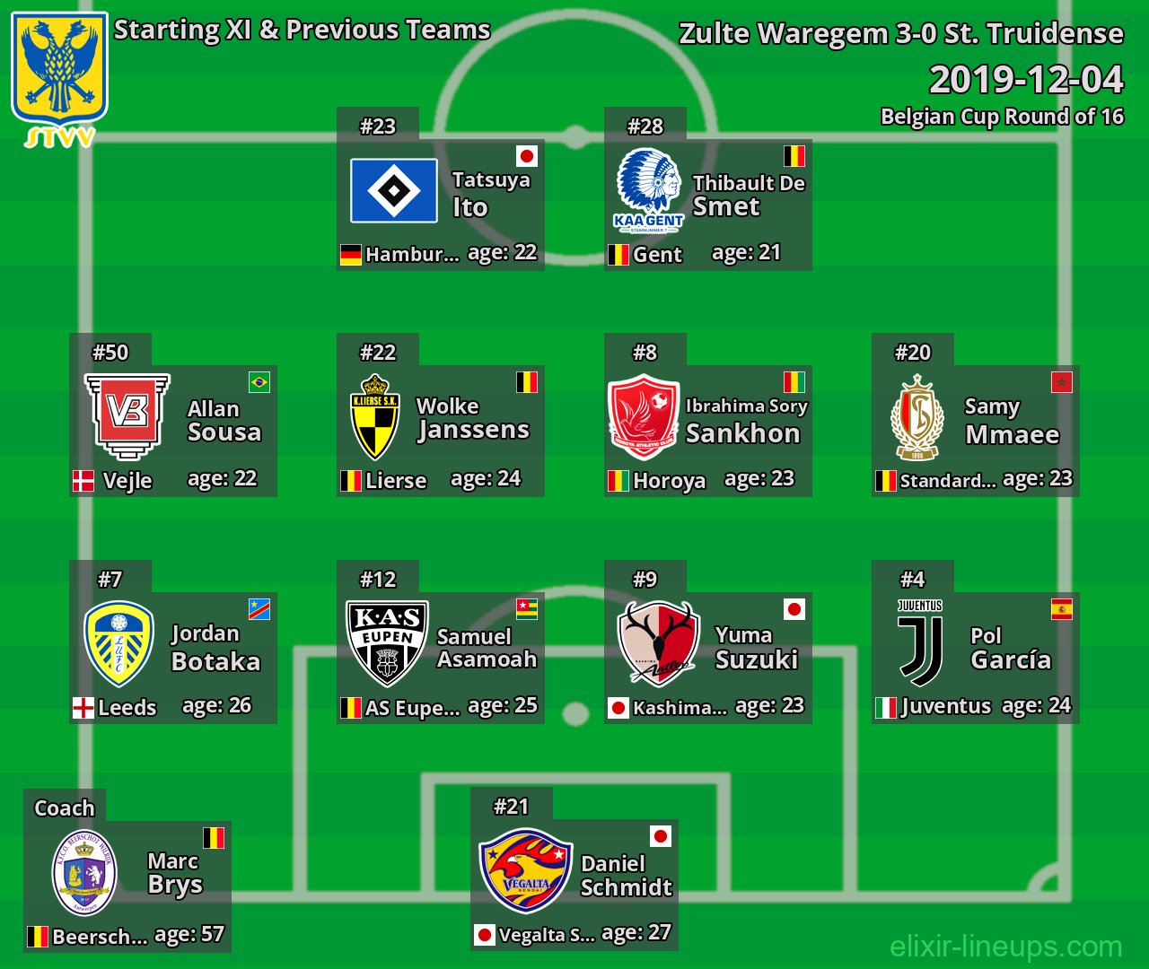 St. Truidense Starting XI & Previous Teams 2019-12-04