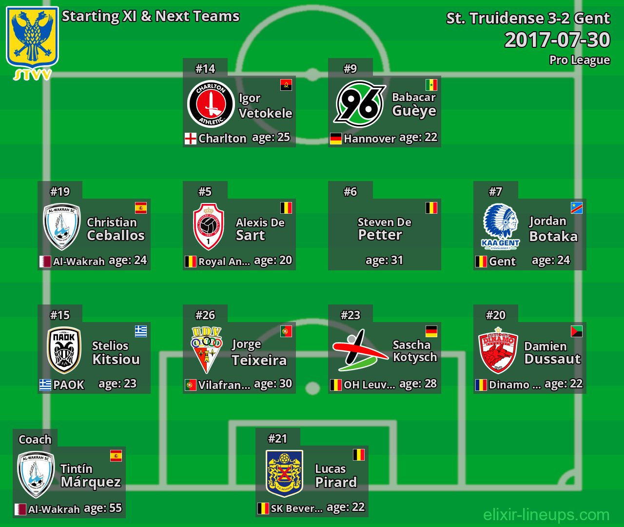 St. Truidense Starting XI & Next Teams 2017-07-30
