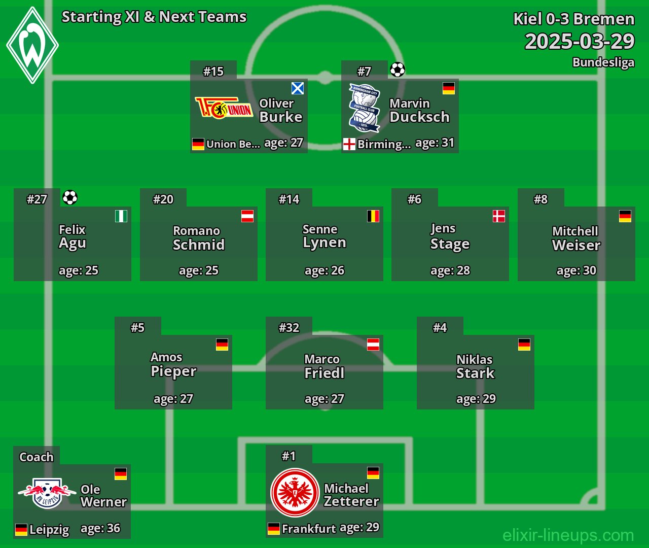 Bremen Starting XI & Next Teams 2025-03-29