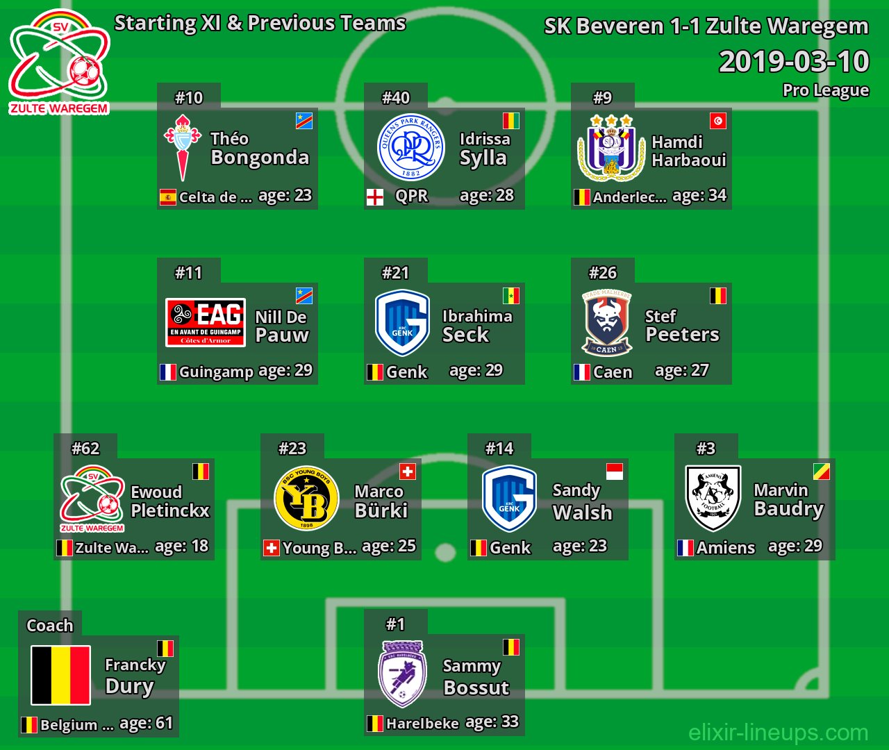 Zulte Waregem Starting XI & Previous Teams 2019-03-10