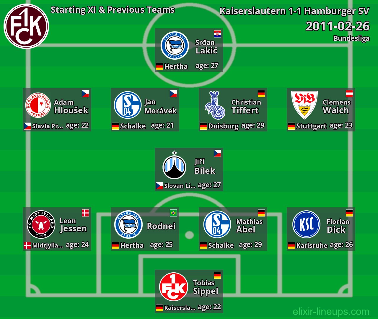 Kaiserslautern Starting XI & Previous Teams 2011-02-26
