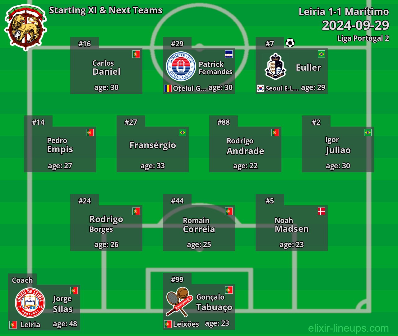 Marítimo Starting XI & Next Teams 2024-09-29