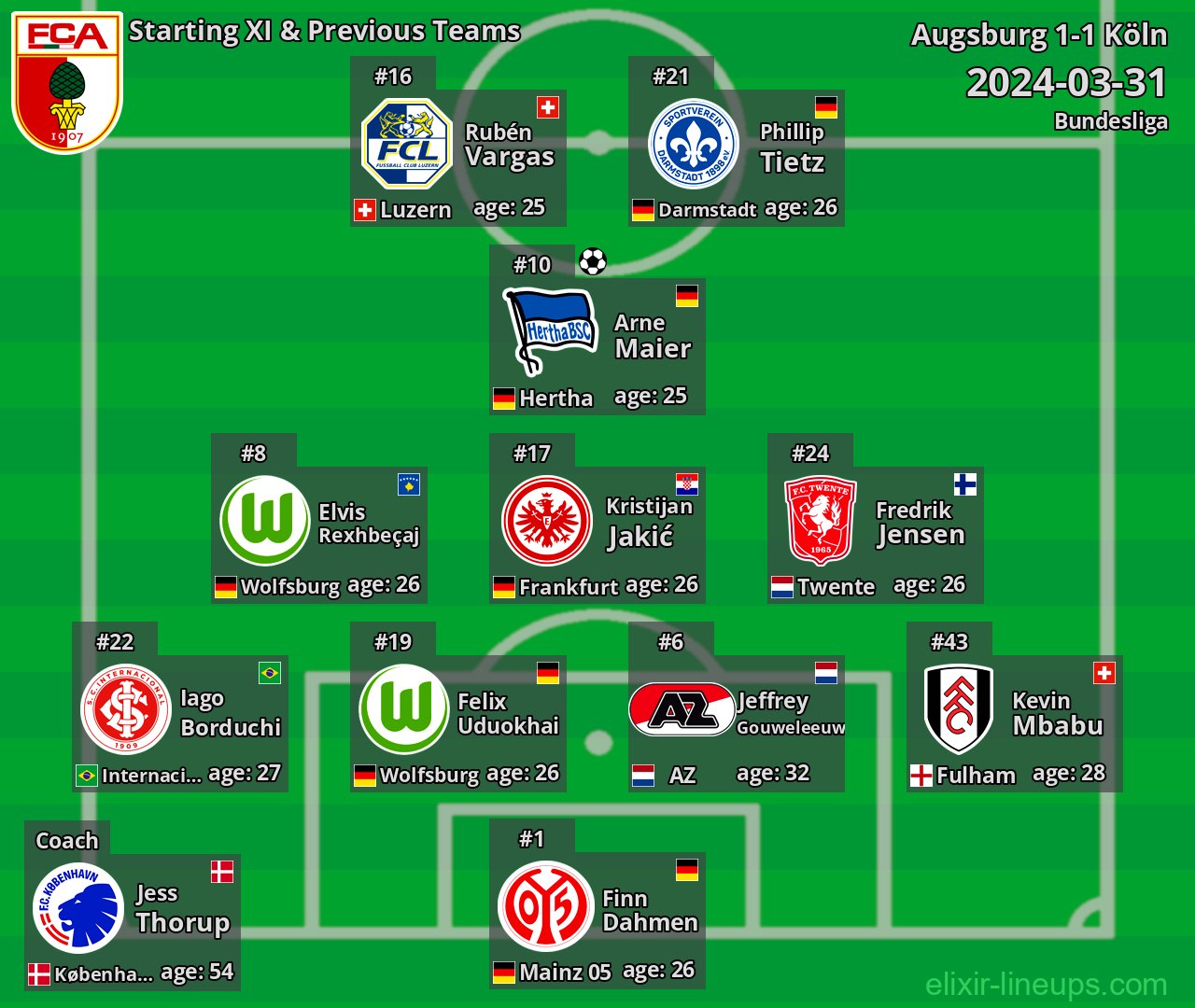 Augsburg Starting XI & Previous Teams 2024-03-31