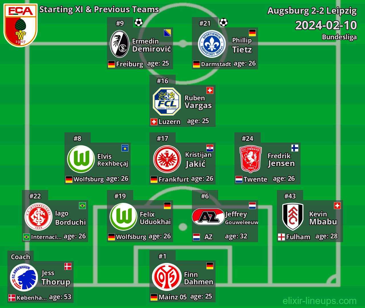Augsburg Starting XI & Previous Teams 2024-02-10