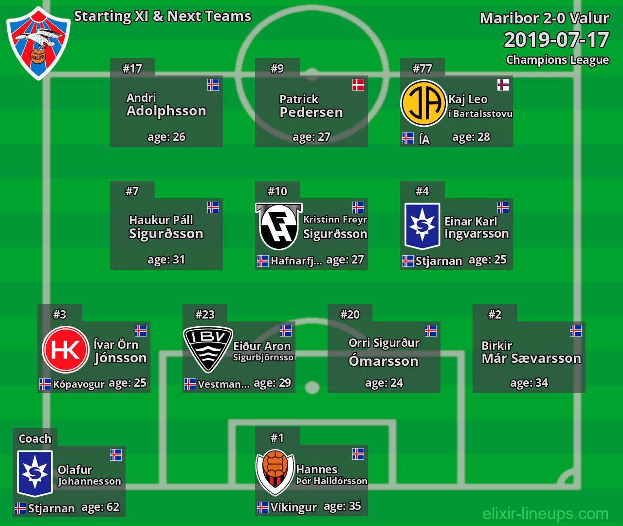 Valur Starting XI & Next Teams 2019-07-17