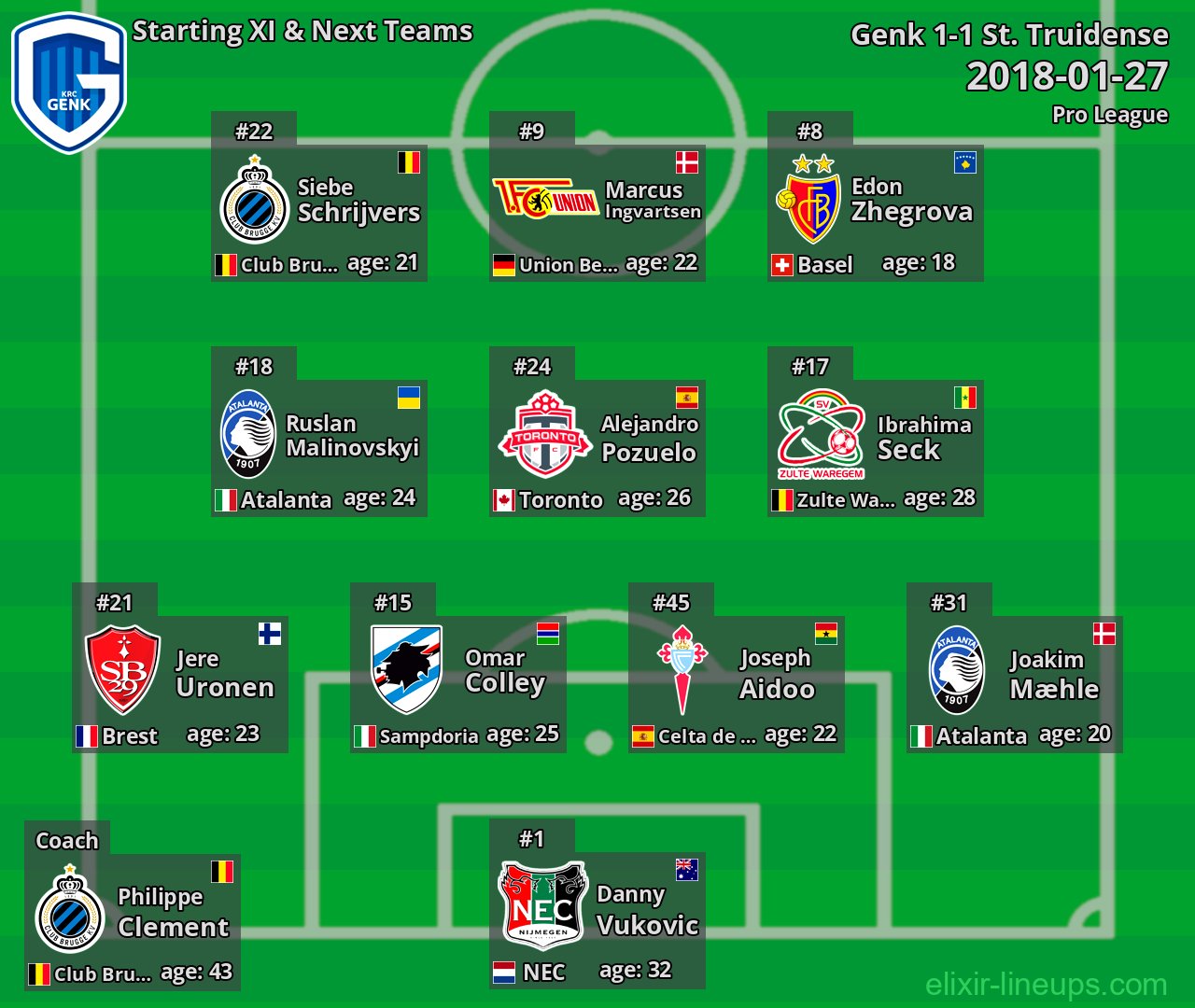 Genk Starting XI & Next Teams 2018-01-27