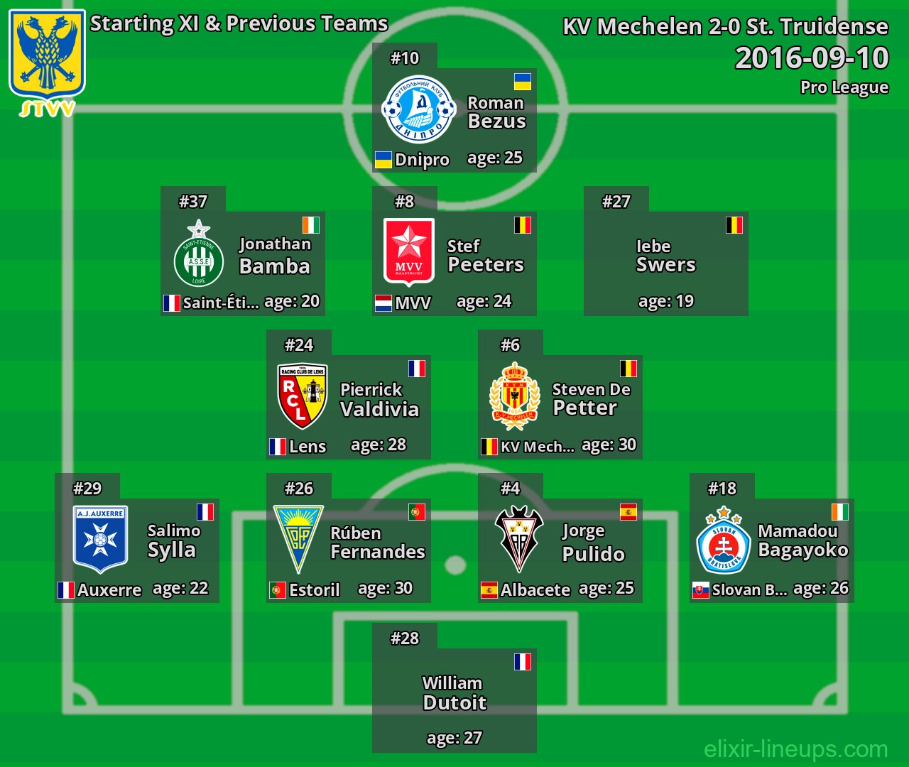 St. Truidense Starting XI & Previous Teams 2016-09-10