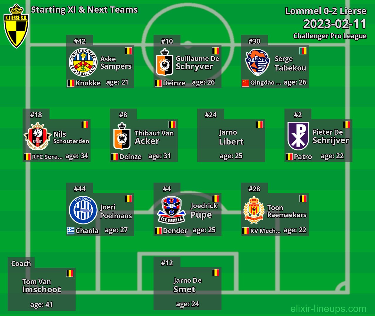 Lierse Starting XI & Next Teams 2023-02-11