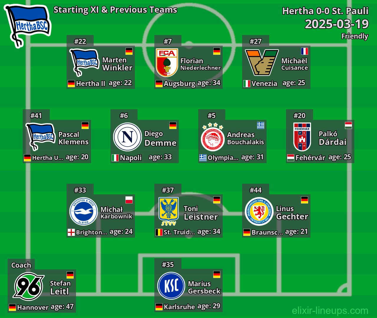 Hertha Starting XI & Previous Teams 2025-03-19