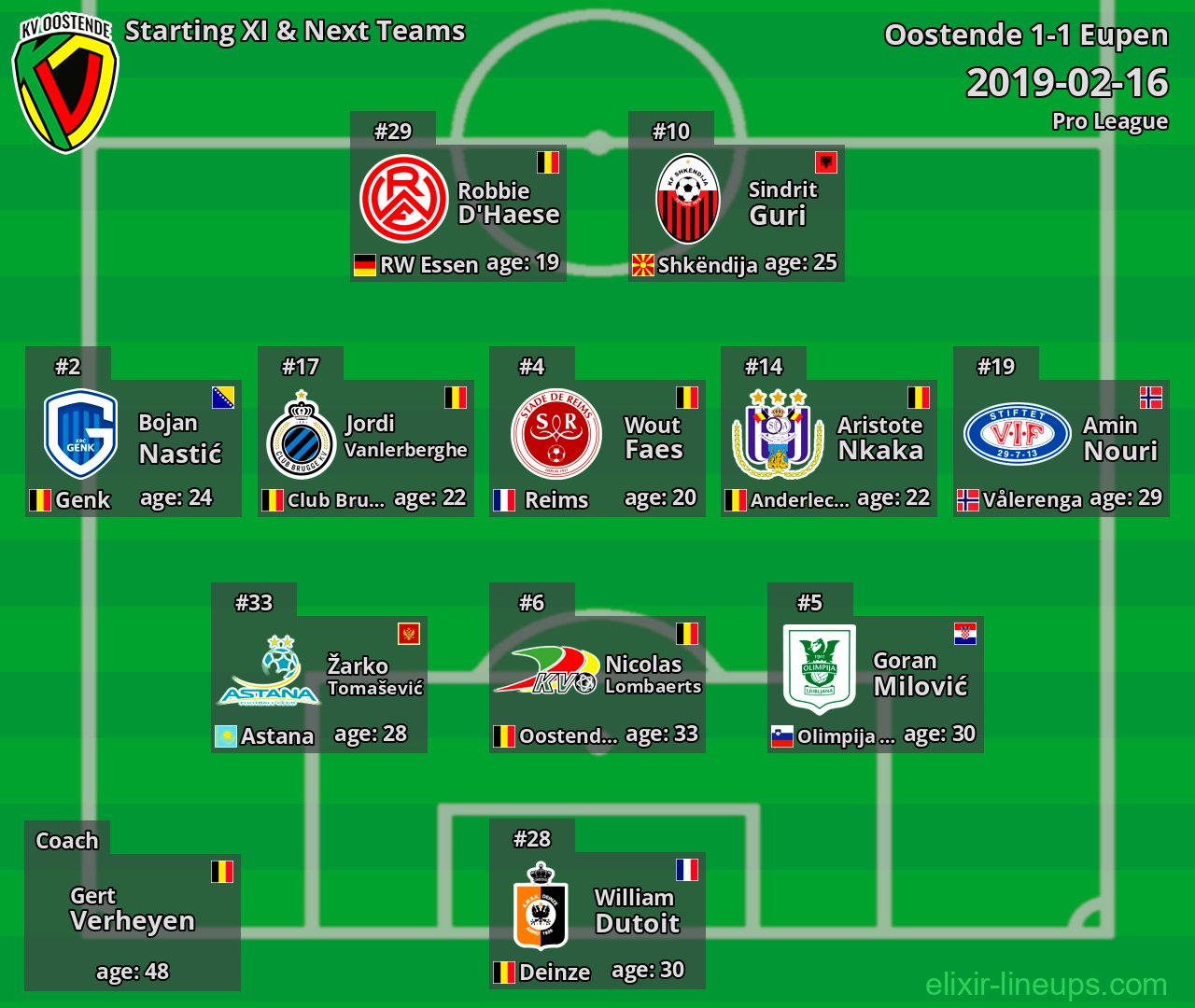 Oostende Starting XI & Next Teams 2019-02-16