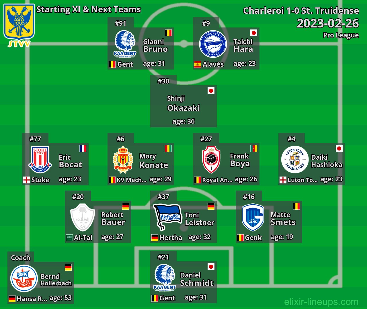 St. Truidense Starting XI & Next Teams 2023-02-26