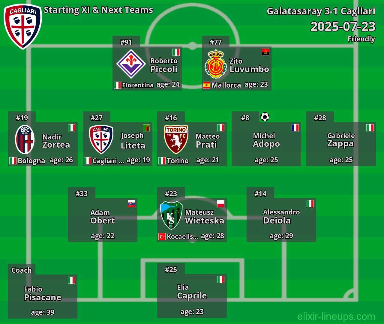 Cagliari Starting XI & Next Teams 2025-07-23