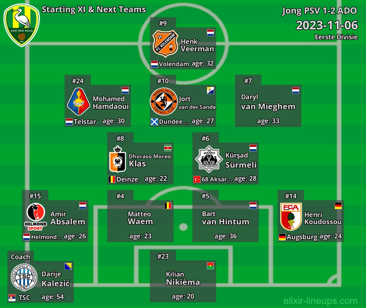 ADO Starting XI & Next Teams 2023-11-06