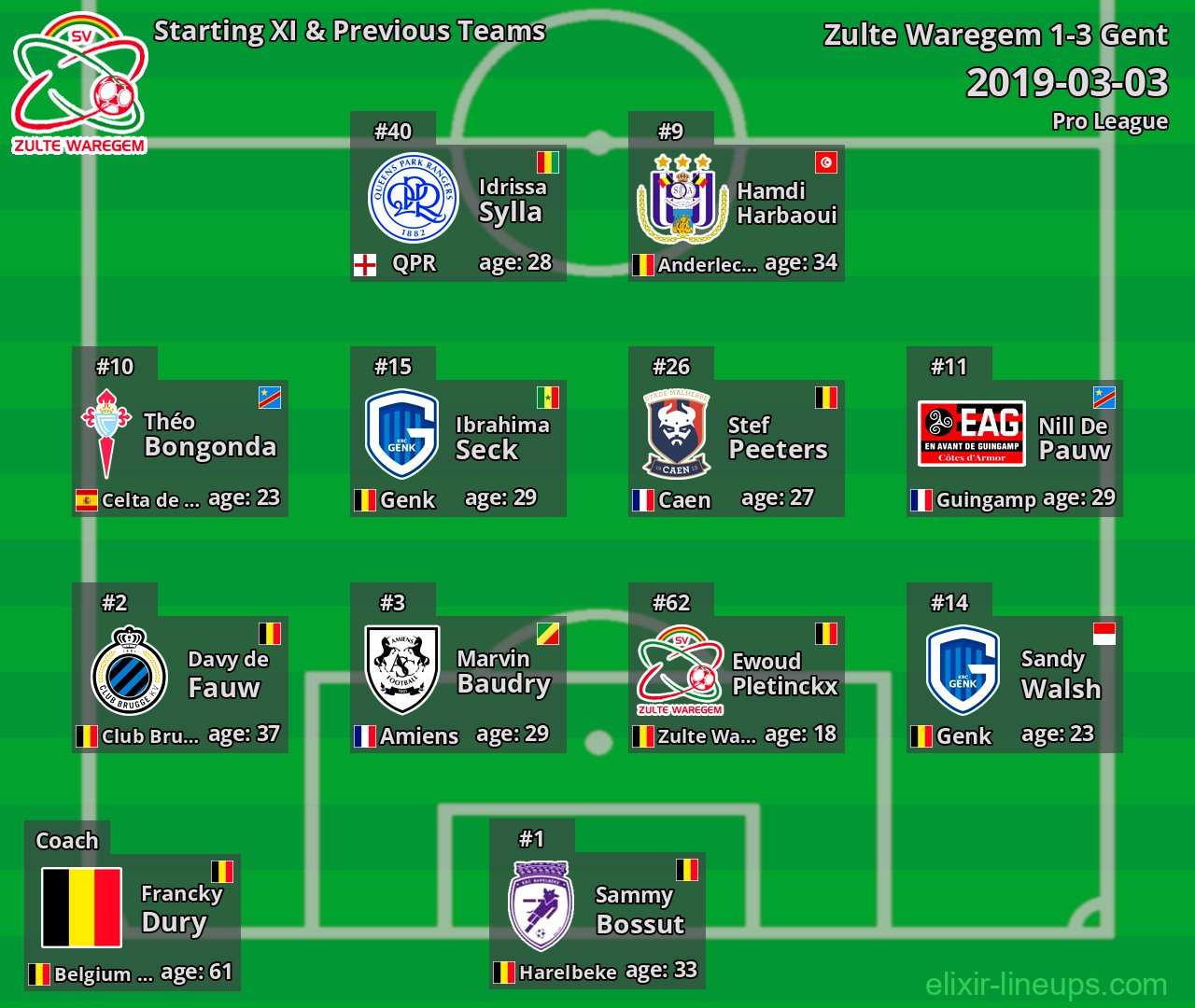 Zulte Waregem Starting XI & Previous Teams 2019-03-03