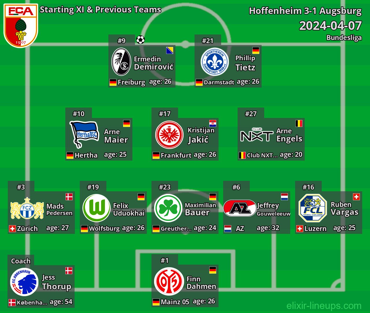 Augsburg Starting XI & Previous Teams 2024-04-07