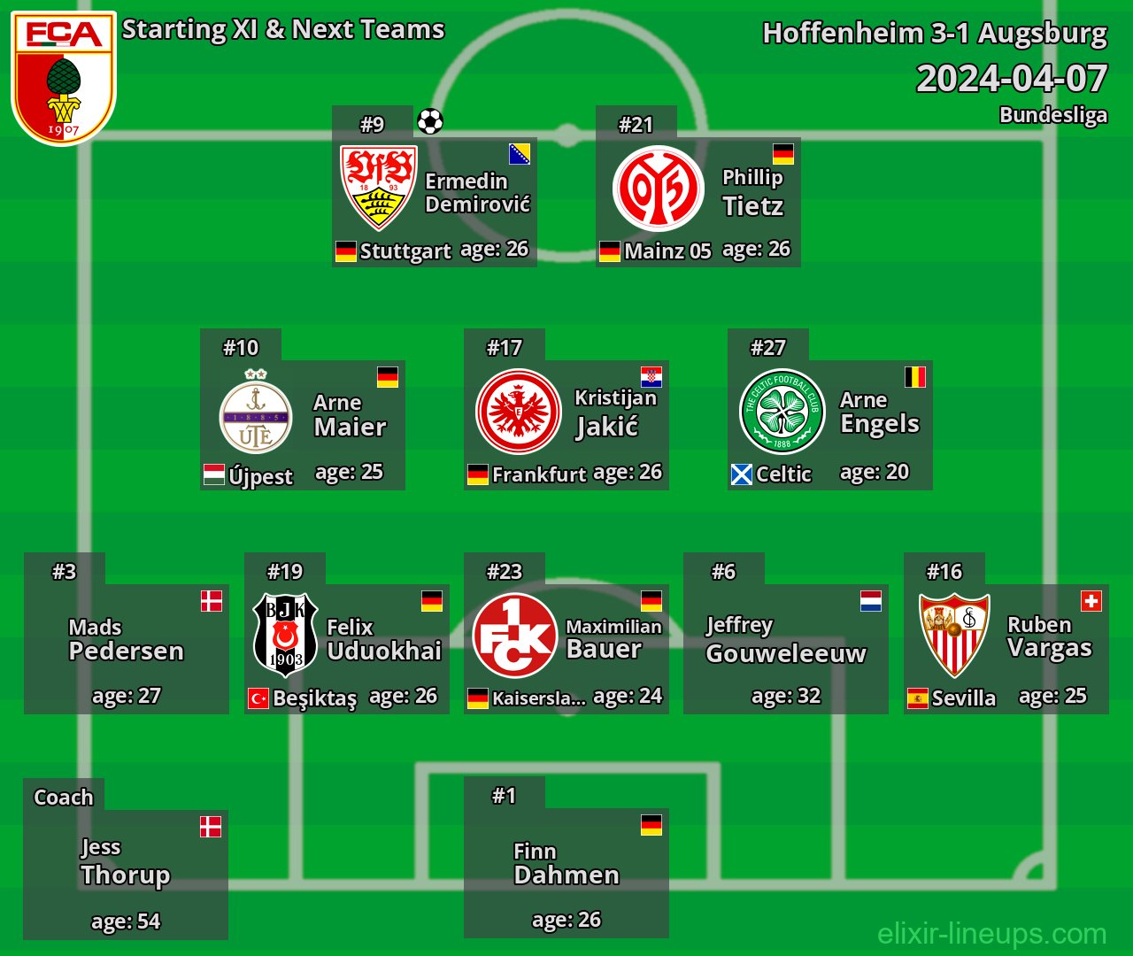 Augsburg Starting XI & Next Teams 2024-04-07
