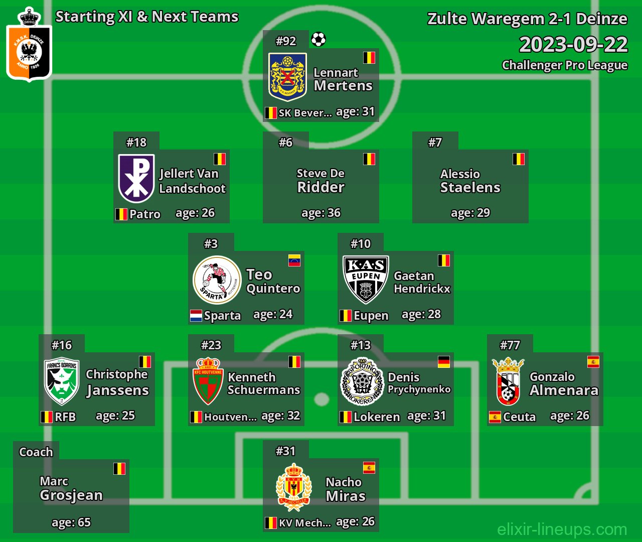Deinze Starting XI & Next Teams 2023-09-22