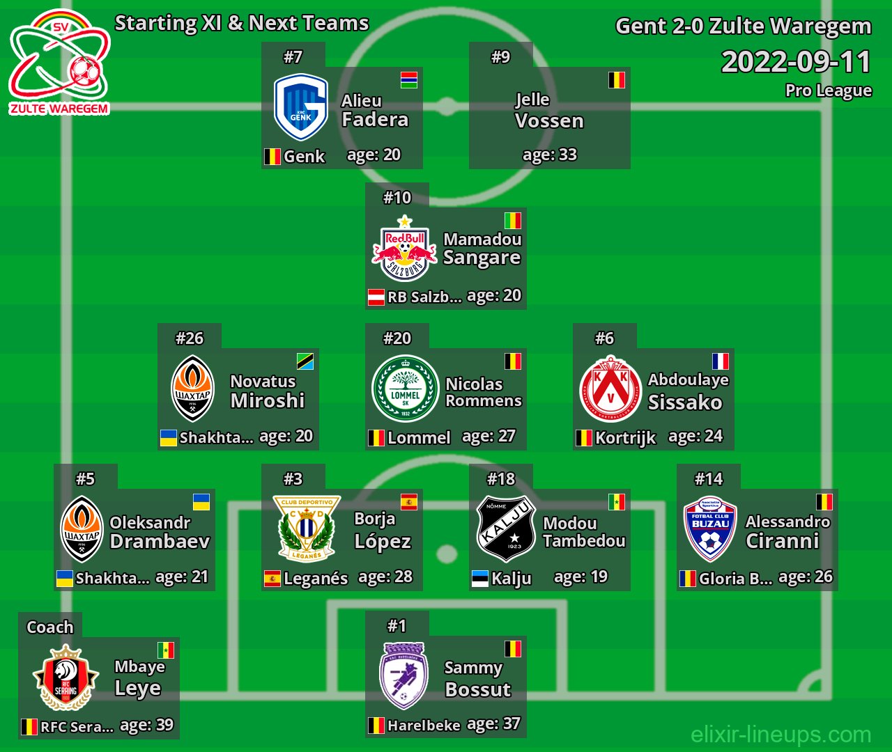Zulte Waregem Starting XI & Next Teams 2022-09-11