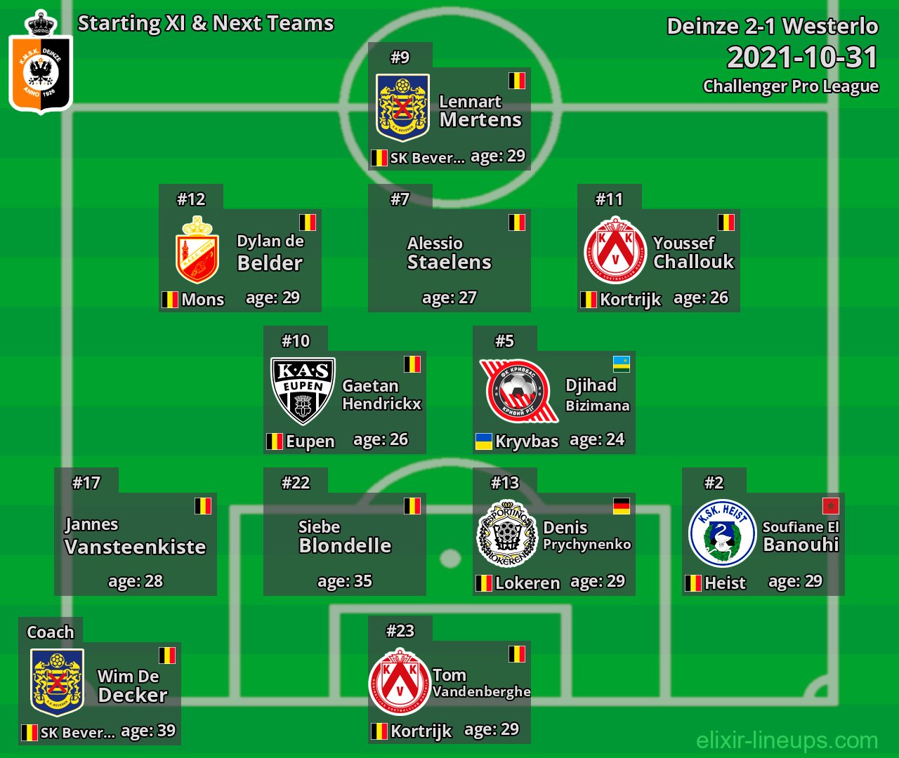 Deinze Starting XI & Next Teams 2021-10-31