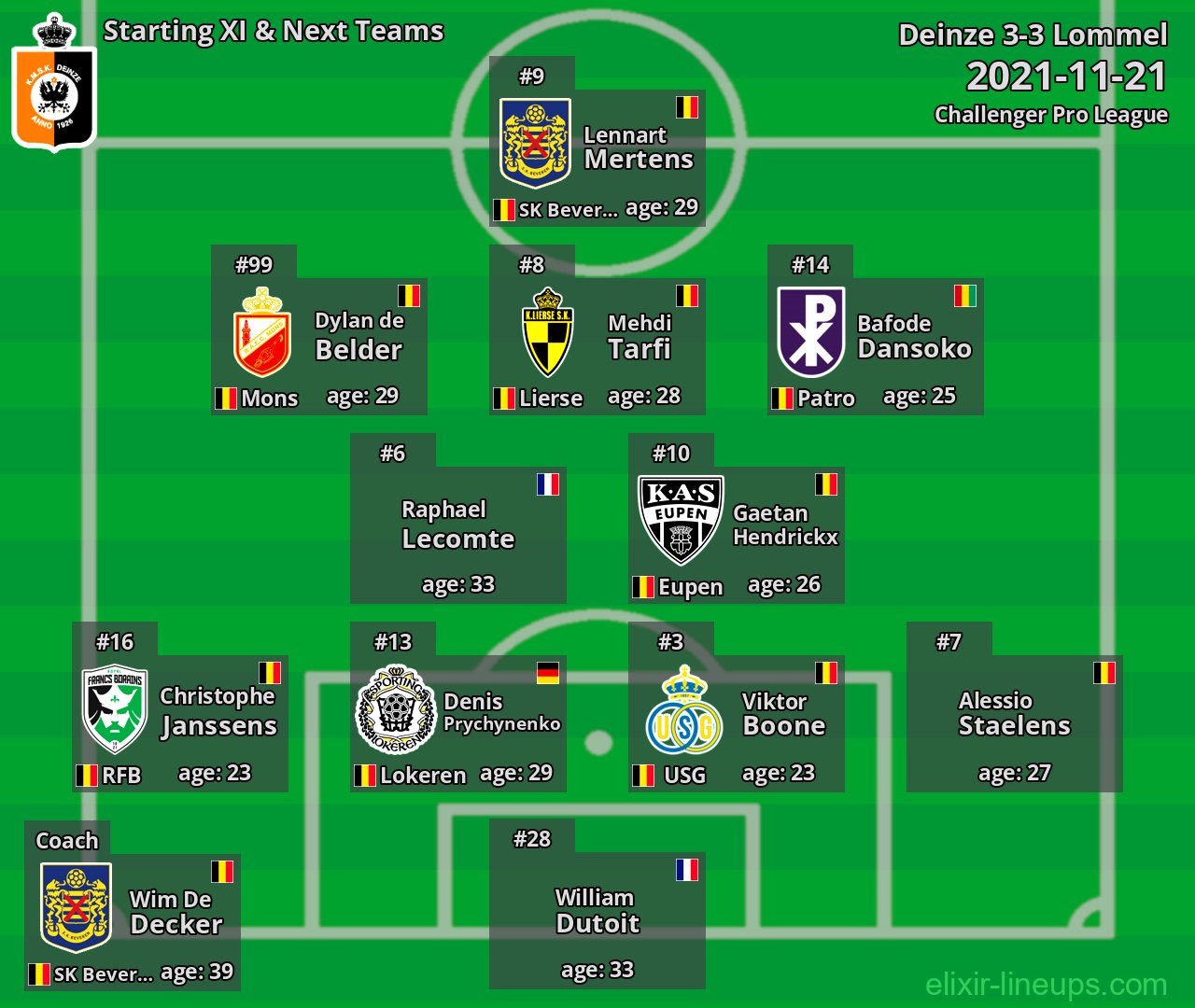 Deinze Starting XI & Next Teams 2021-11-21