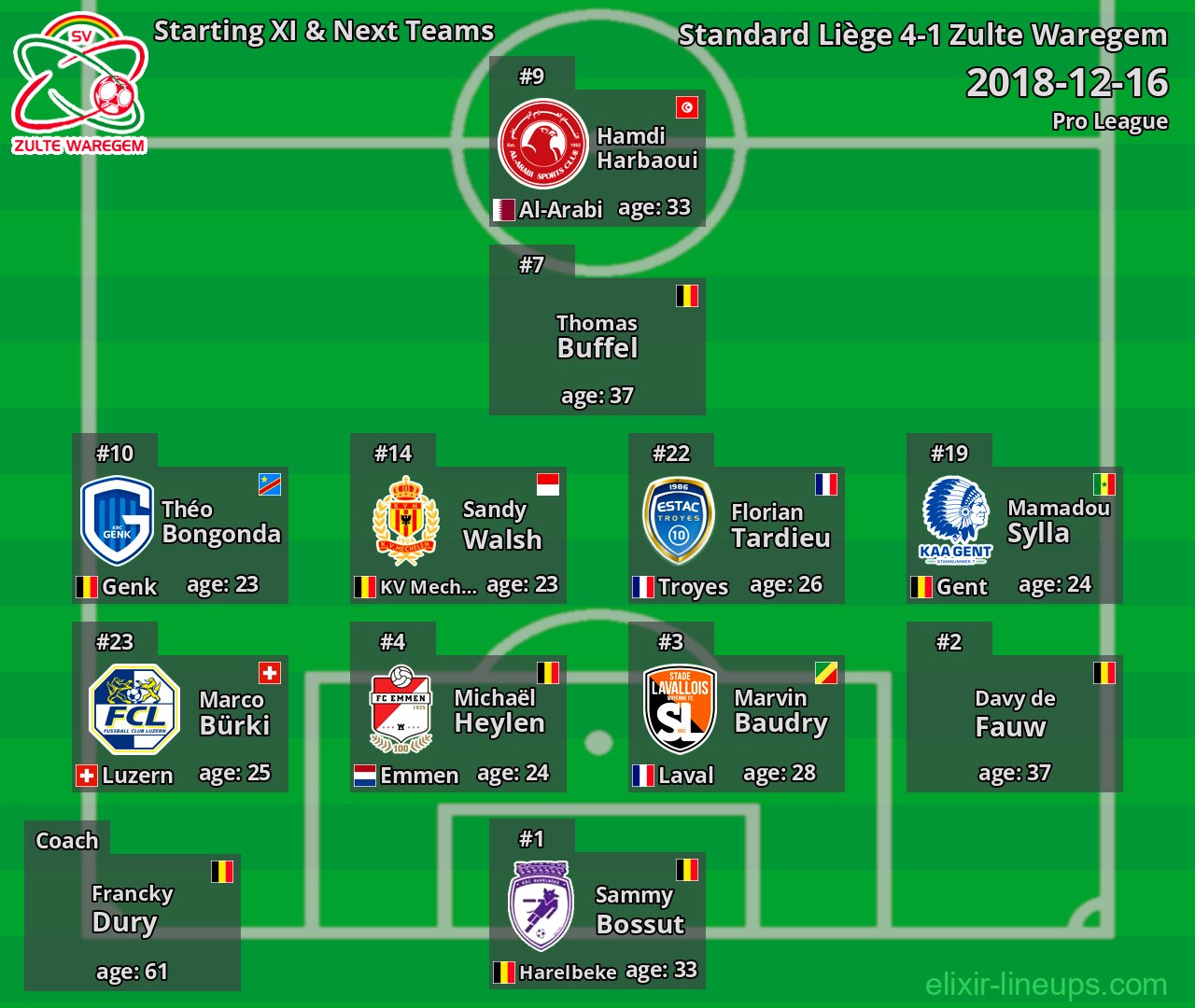 Zulte Waregem Starting XI & Next Teams 2018-12-16