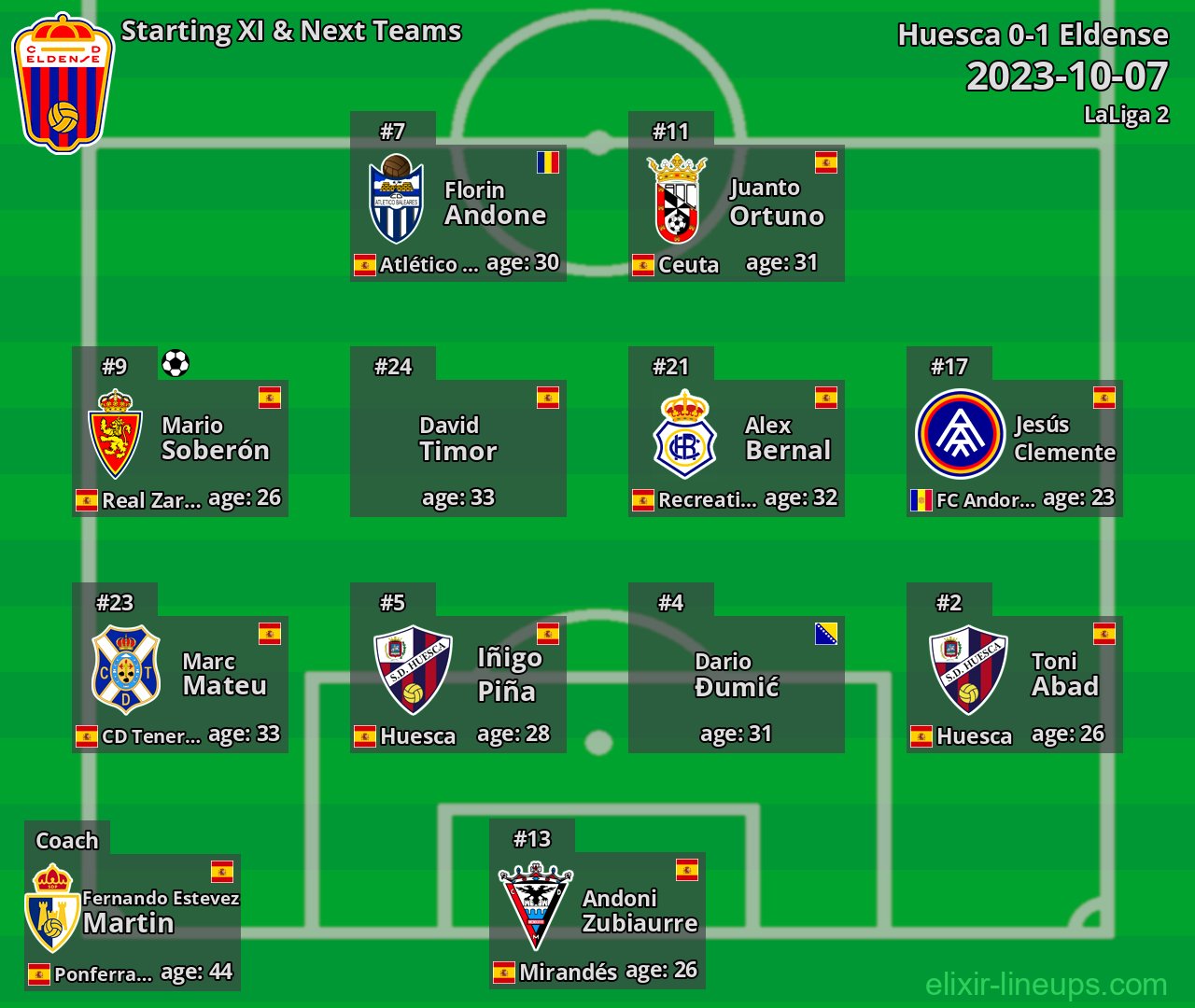Eldense Starting XI & Next Teams 2023-10-07