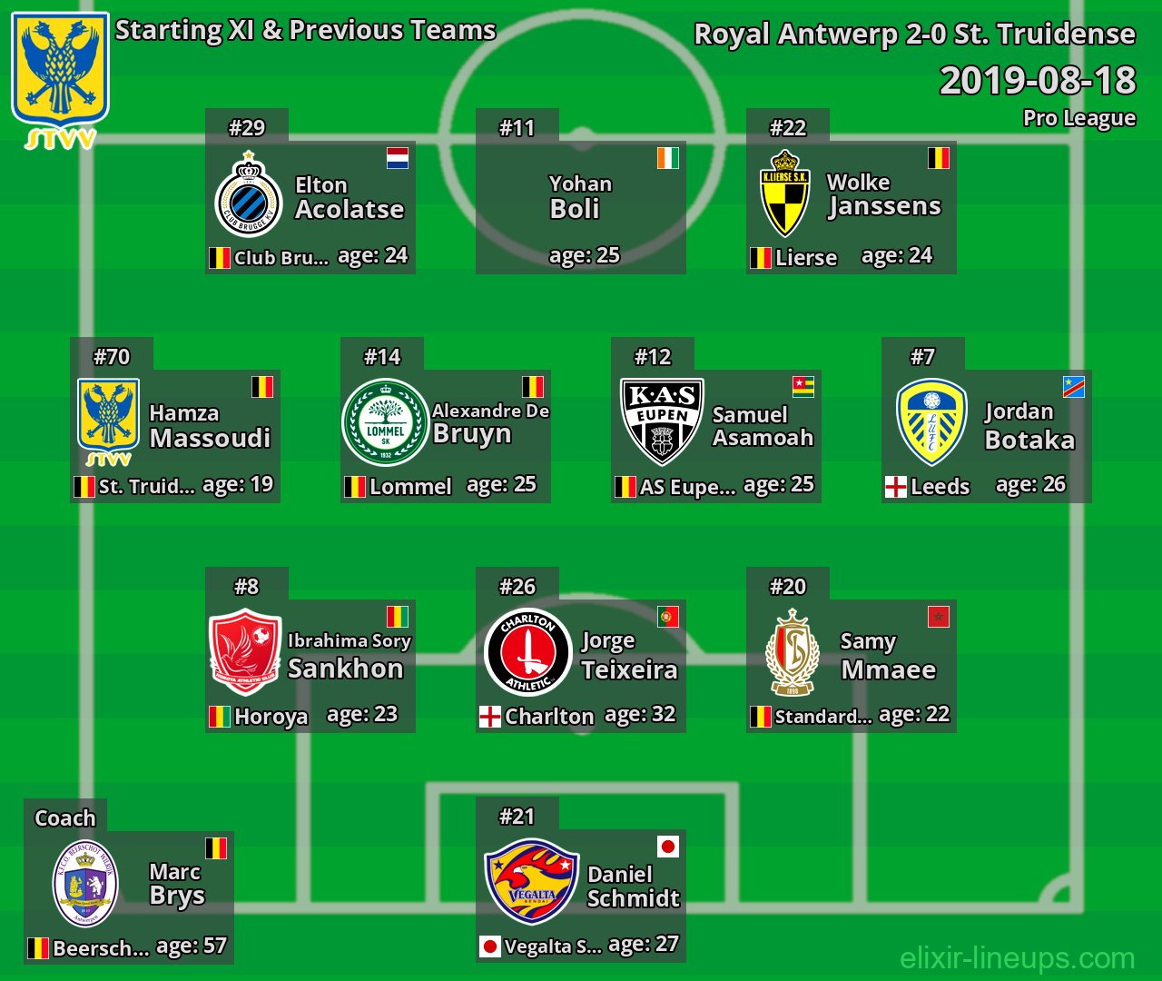 St. Truidense Starting XI & Previous Teams 2019-08-18