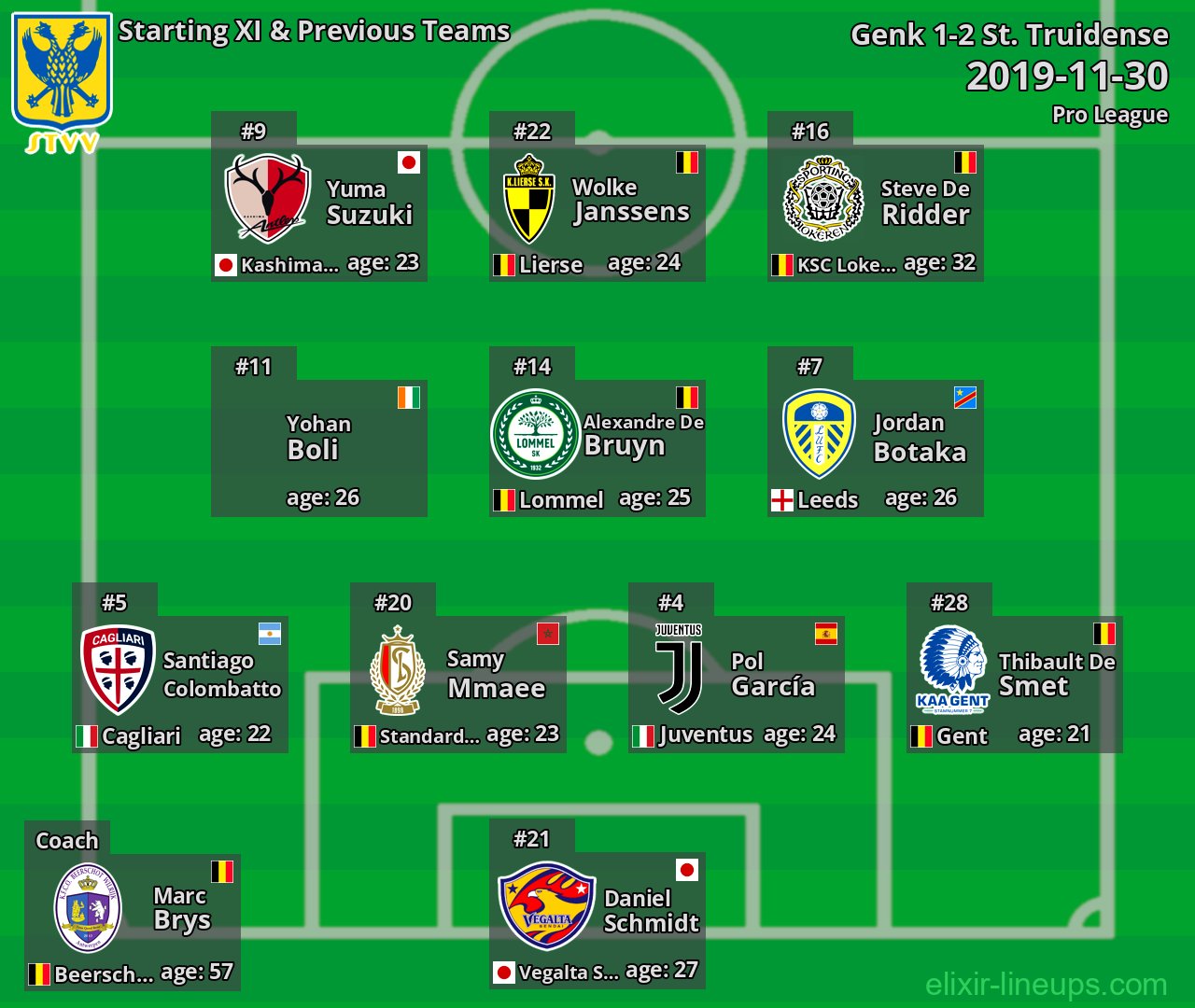 St. Truidense Starting XI & Previous Teams 2019-11-30