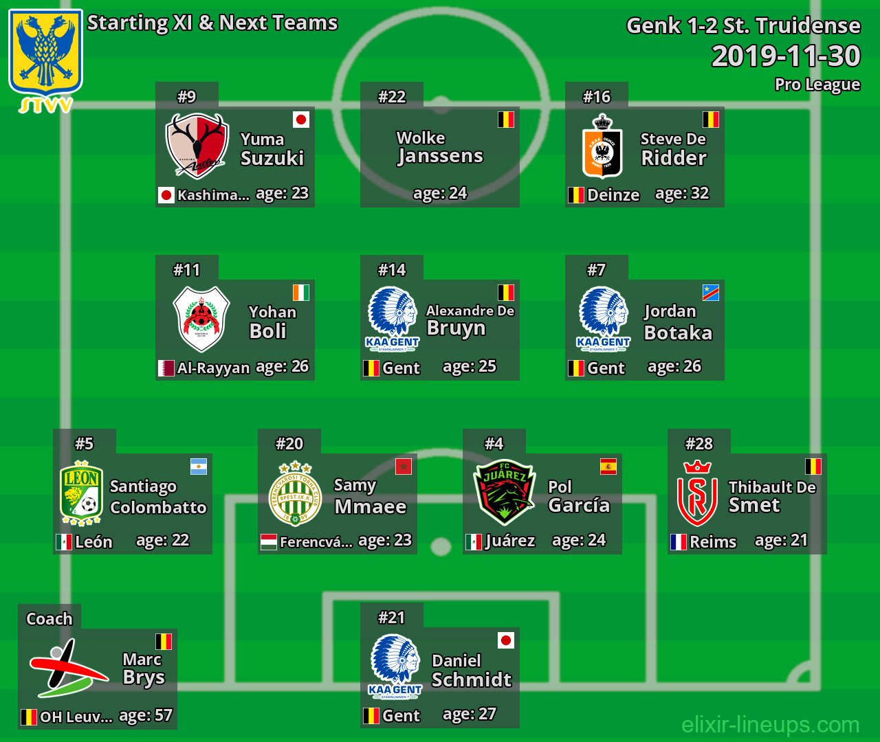 St. Truidense Starting XI & Next Teams 2019-11-30