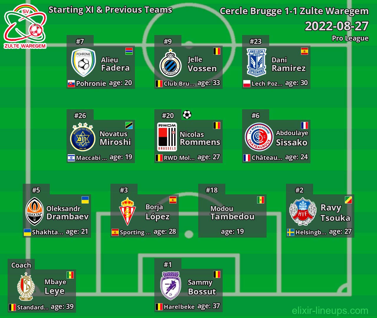 Zulte Waregem Starting XI & Previous Teams 2022-08-27