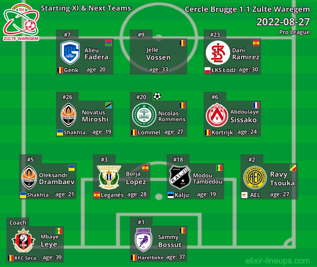 Zulte Waregem Starting XI & Next Teams 2022-08-27