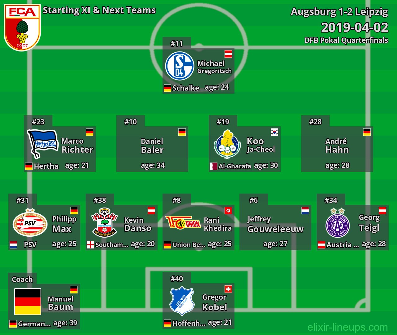 Augsburg Starting XI & Next Teams 2019-04-02