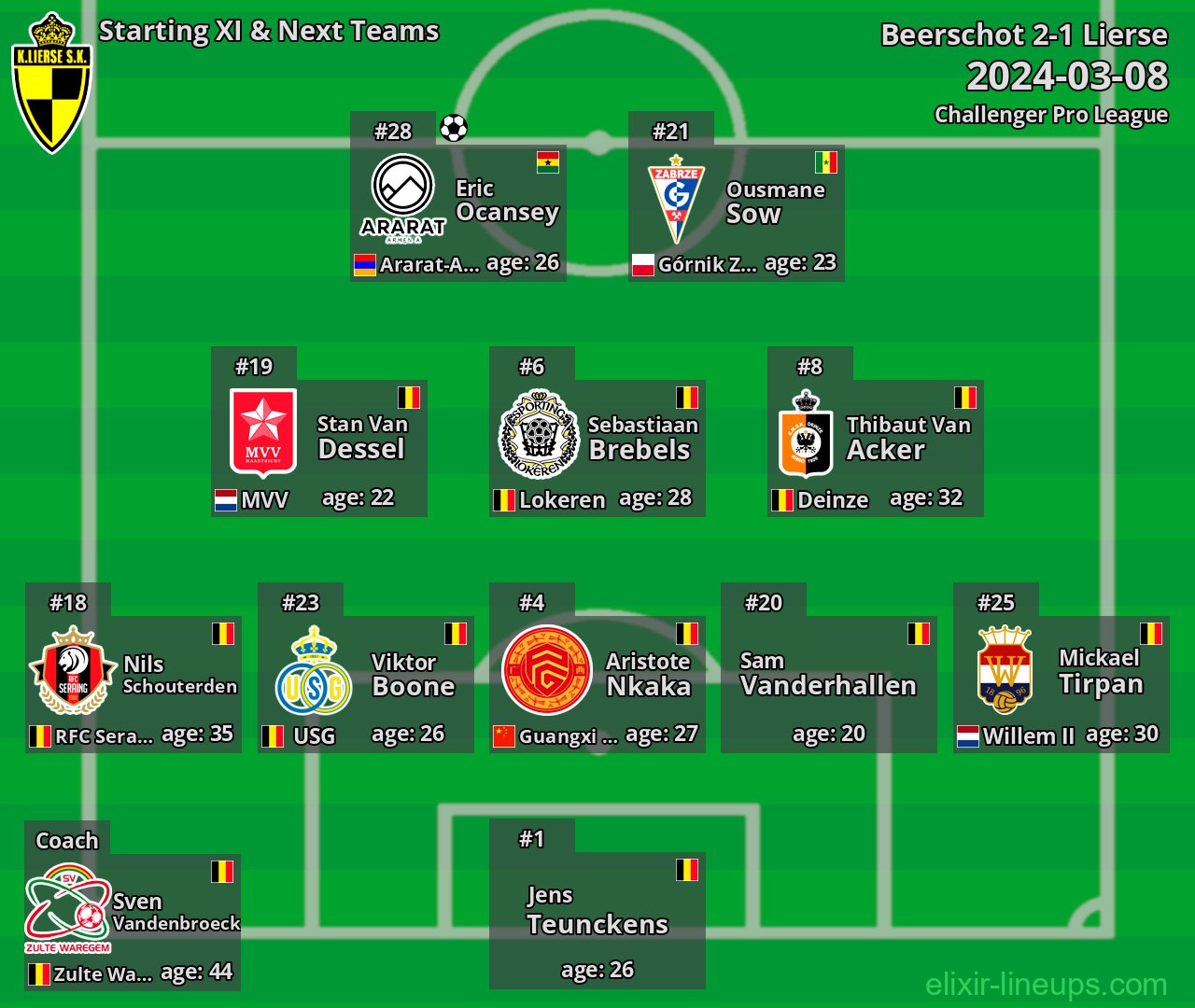 Lierse Starting XI & Next Teams 2024-03-08