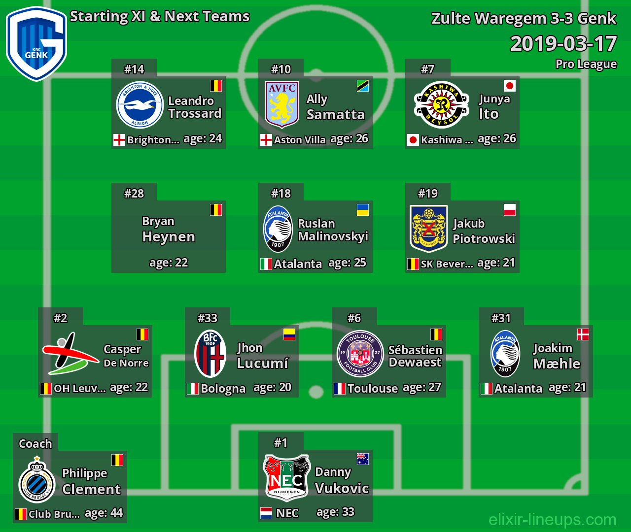 Genk Starting XI & Next Teams 2019-03-17