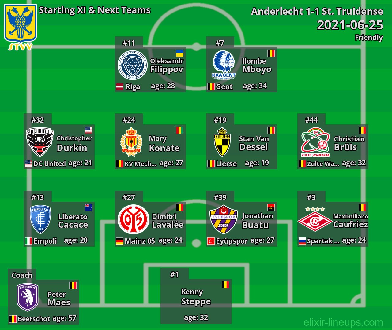 St. Truidense Starting XI & Next Teams 2021-06-25
