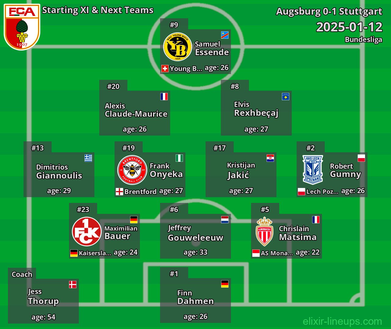 Augsburg Starting XI & Next Teams 2025-01-12