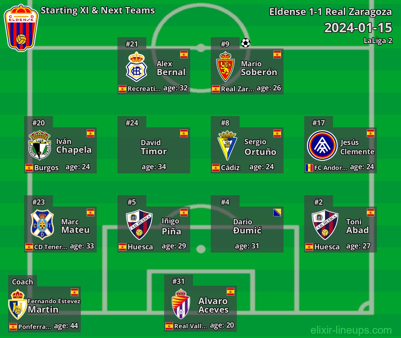 Eldense Starting XI & Next Teams 2024-01-15