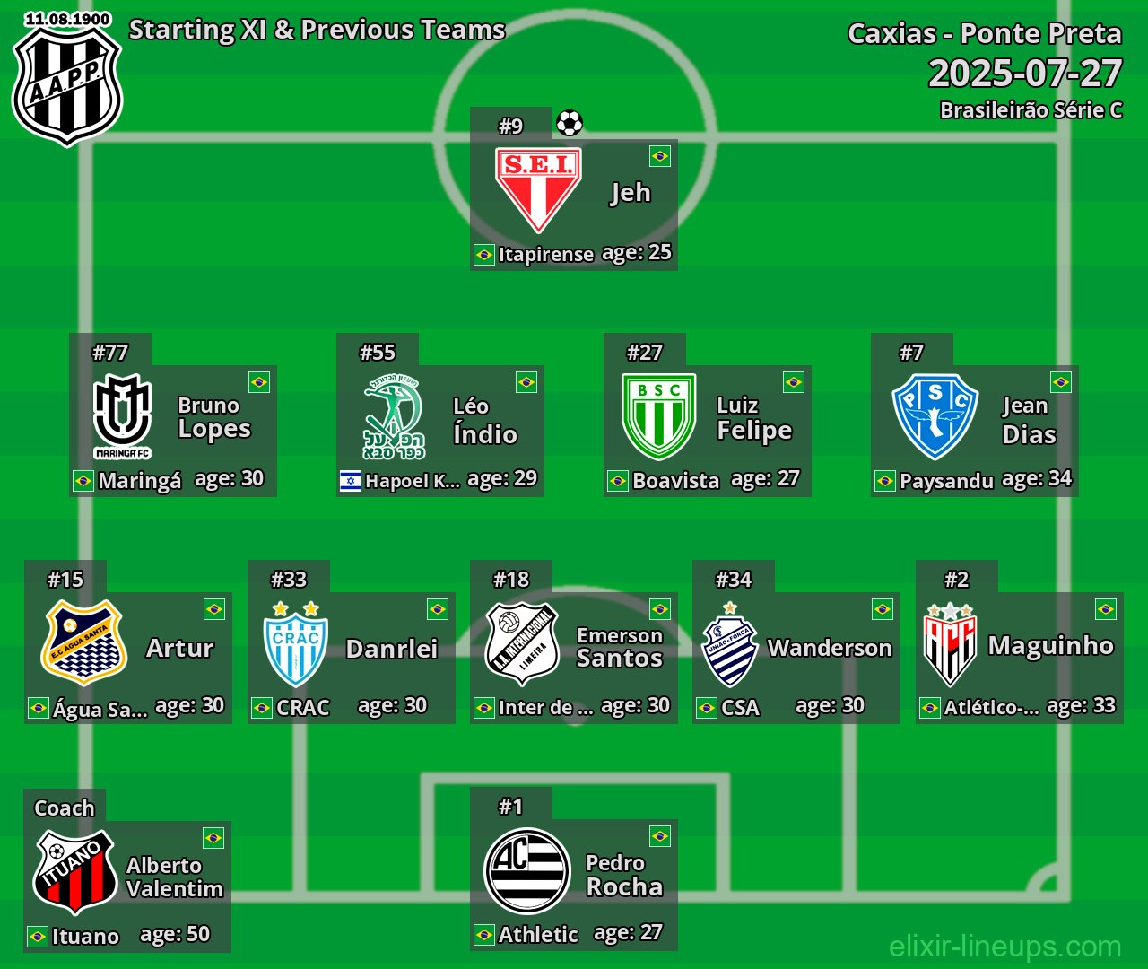 Ponte Preta Starting XI & Previous Teams 2025-07-27