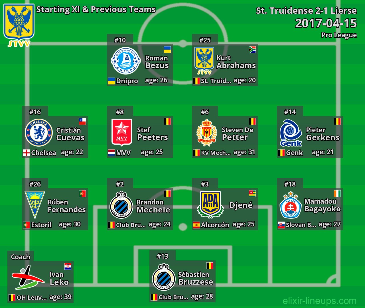St. Truidense Starting XI & Previous Teams 2017-04-15