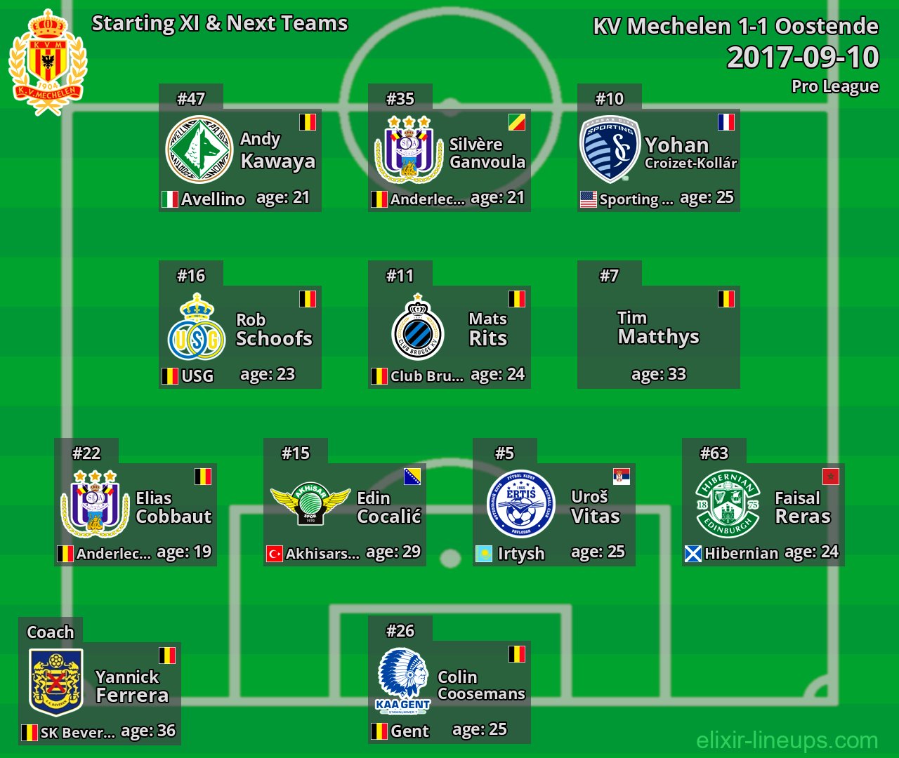 KV Mechelen Starting XI & Next Teams 2017-09-10